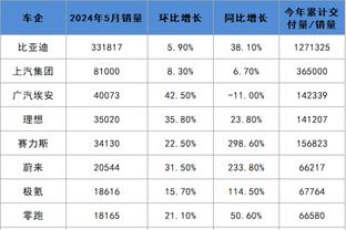 raybet雷竞技app